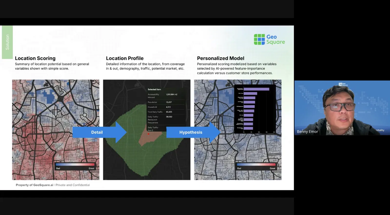 Introducing GeoSquare.ai, Where Actionable Maps Easily Turn to Insights