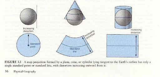 Problem with Stretchy Grids