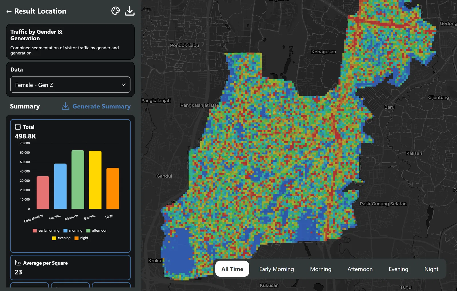 GeoSquare Grid Analytics